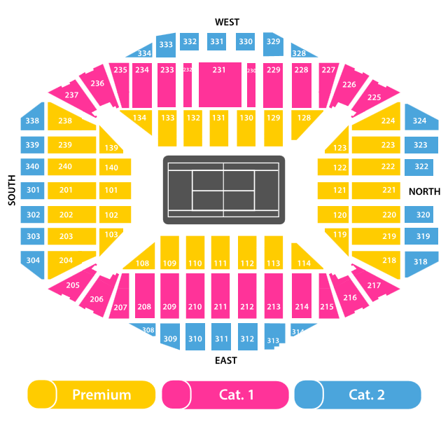 Стадион-проведения событий Singapore Indoor Stadium