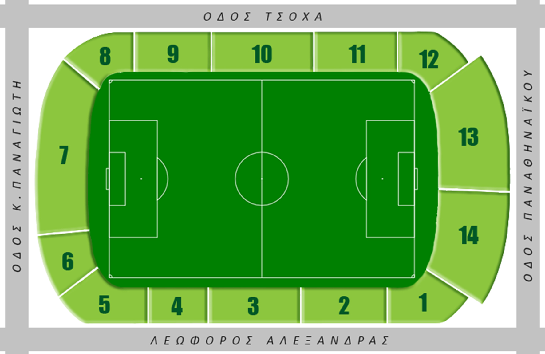 Стадион-проведения событий Апостолос Николаидис