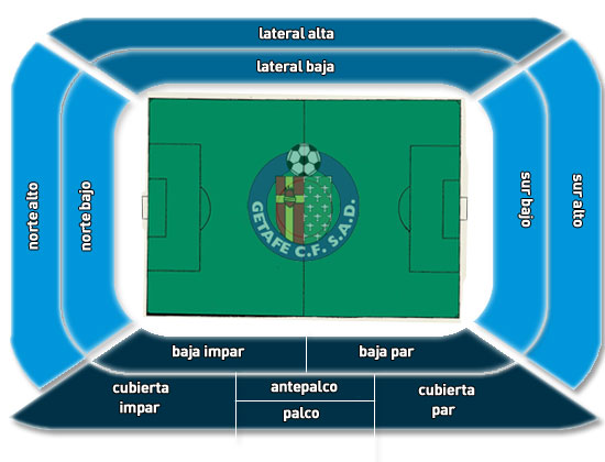 Стадион-проведения событий Колизеум Альфонсо Перес (Coliseum Alfonso Perez)