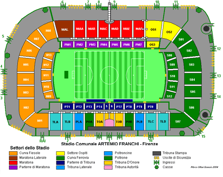 Стадион-проведения событий Артемио Франки (Stadio Artemio Franchi)