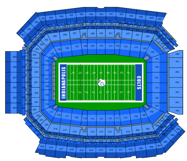 Стадион-проведения событий Лукас Ойл (Lucas Oil Stadium)