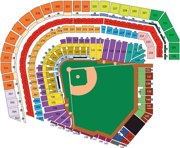 Стадион-проведения событий AT&T-парк (AT&T-park)
