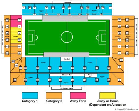 Стадион-проведения событий Болейн Граунд (Boleyn Ground)