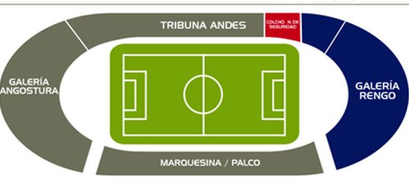 Стадион-проведения событий Эль Теньенте (Estadio El Teniente)