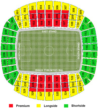 Стадион-проведения событий Этихад Стэдиум (City of Manchester)