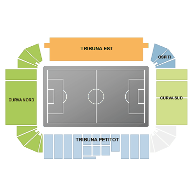 Стадион-проведения событий Эннио Тардини (Stadio Ennio Tardini)