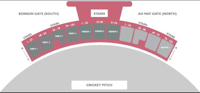 Стадион-проведения событий Маррара (Marrara Stadium)