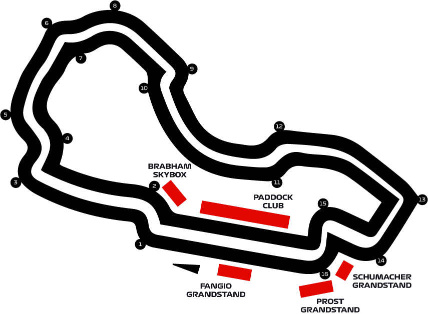 Стадион-проведения событий Трасса Альберт-Парк (Albert Park)