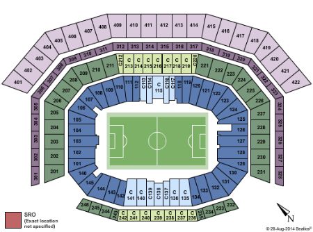 Стадион-проведения событий Ливайс Стэдиум (Levis Stadium)