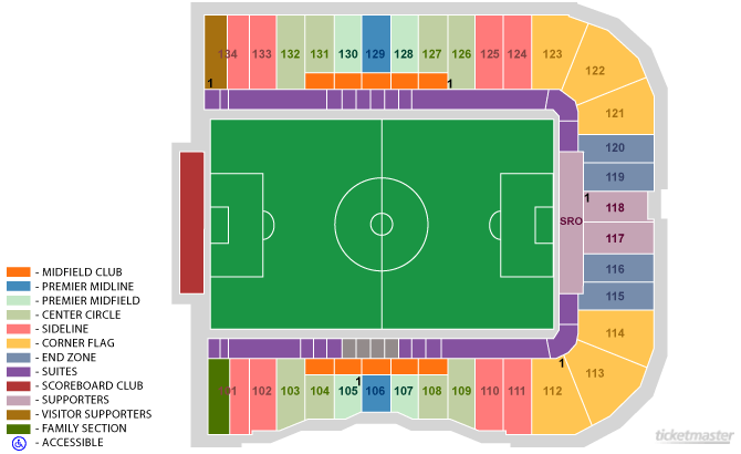 Стадион-проведения событий Авайя Стэдиум (Avaya Stadium)