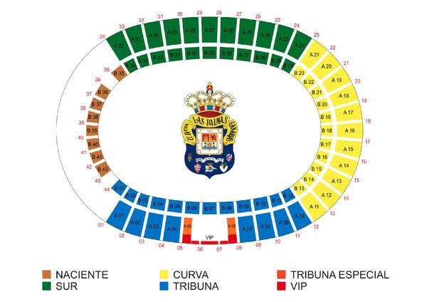 Стадион-проведения событий Эстадио Гран Канария (Estadio de Gran Canaria)