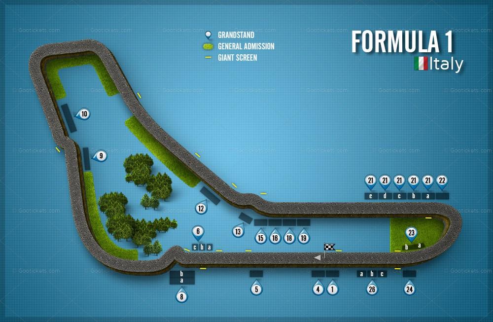 Стадион-проведения событий Автодром Монца (Autodromo Nazionale Monza)