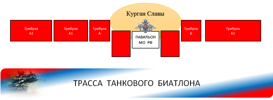 Стадион-проведения событий Военный полигон 