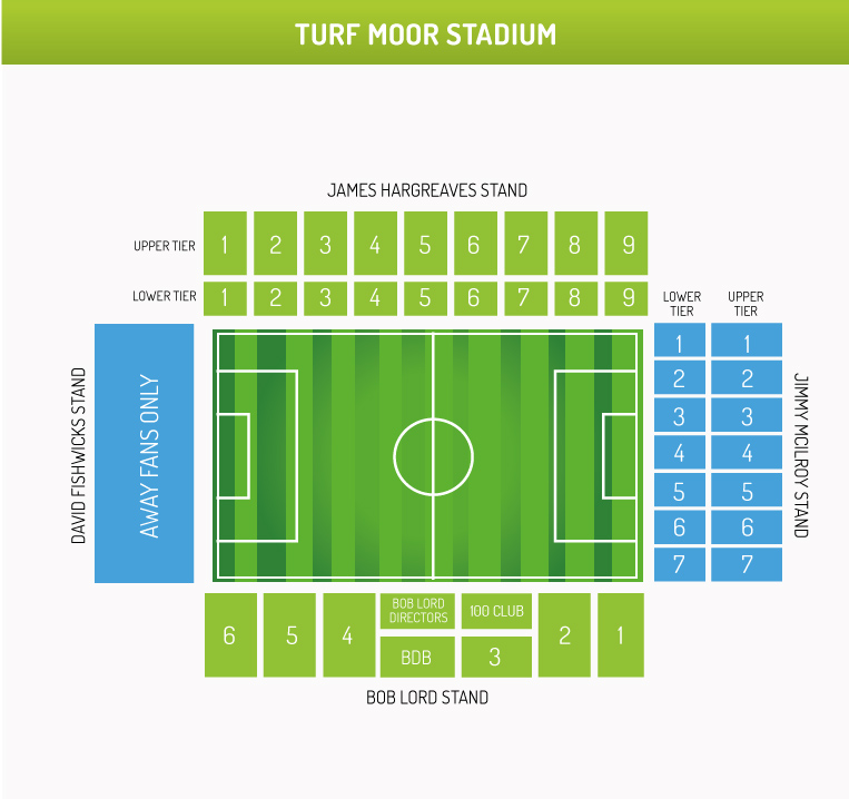 Стадион-проведения событий Терф Мур