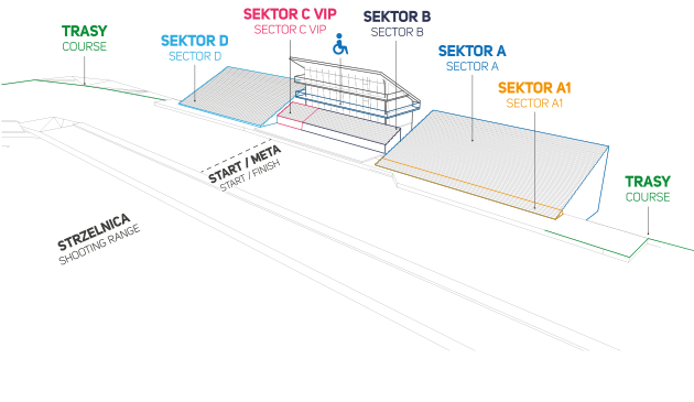 Стадион-проведения событий Душники Арена