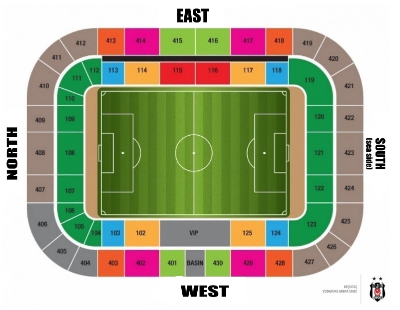 Стадион-проведения событий Водафон Арена