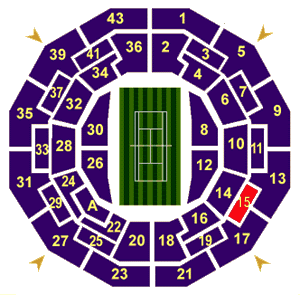 Стадион-проведения событий The All England Lawn Tennis Club - Court No 1