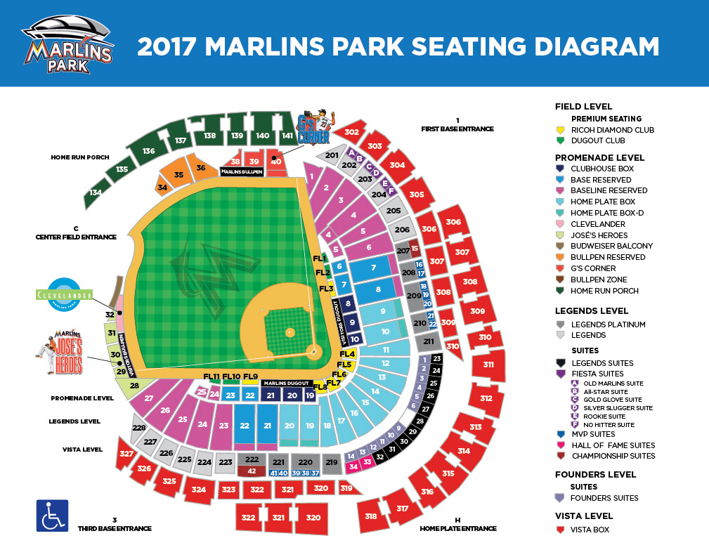 Стадион-проведения событий Марлинс-парк