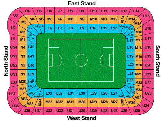 Стадион-проведения событий Миллениум (Millenium)