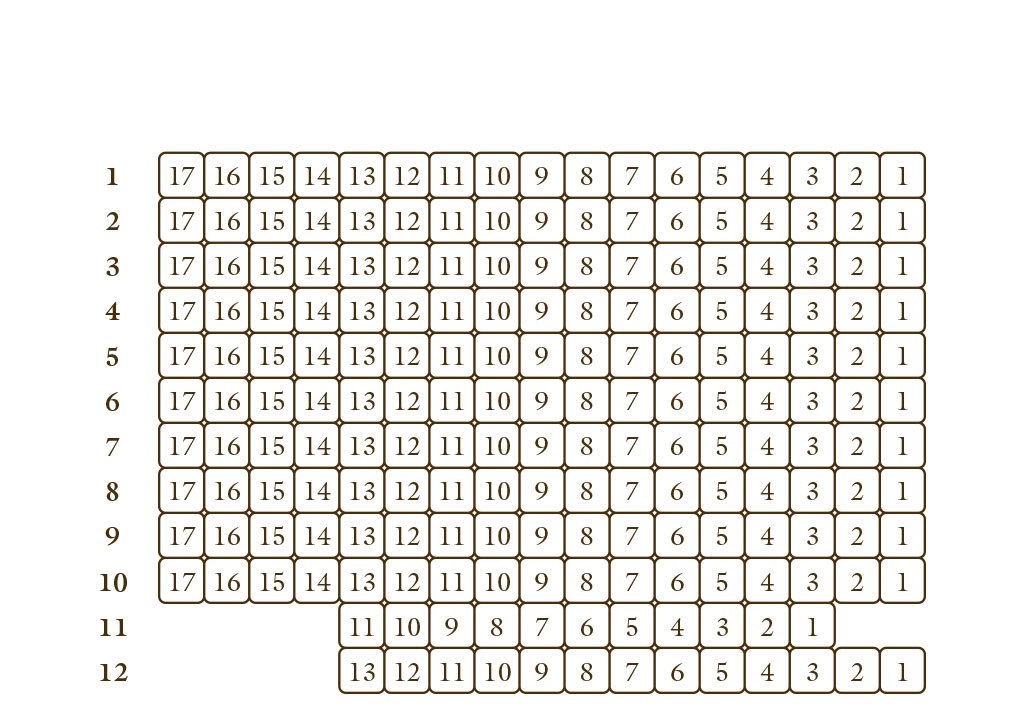 Стадион-проведения событий Малый зал Губернского Театра