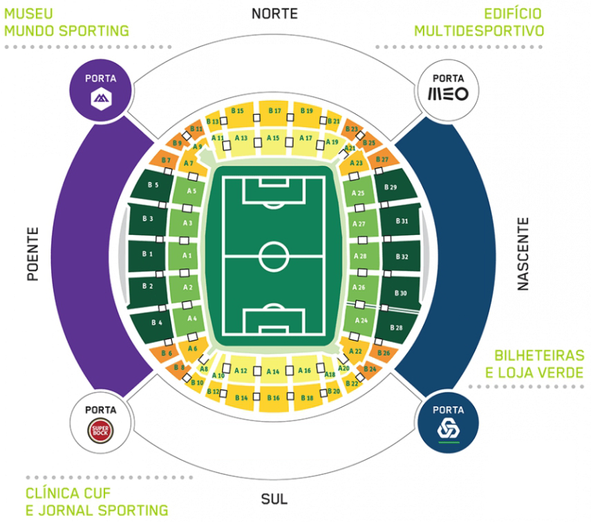 Стадион-проведения событий José Alvalade