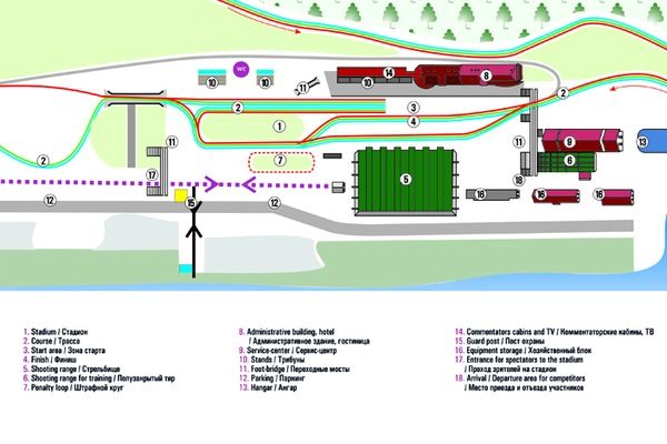 Стадион-проведения событий Биатлонный центр в Поклюке