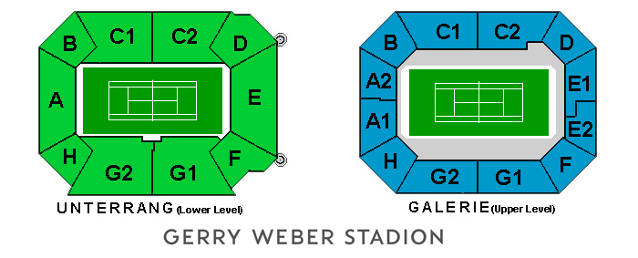Стадион-проведения событий Gerry Weber Stadion (OWL ARENA)