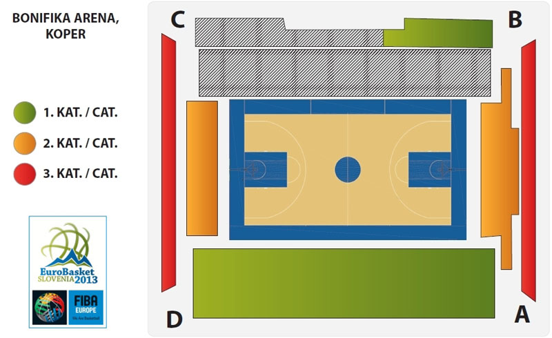 Стадион-проведения событий Бонифика Холл