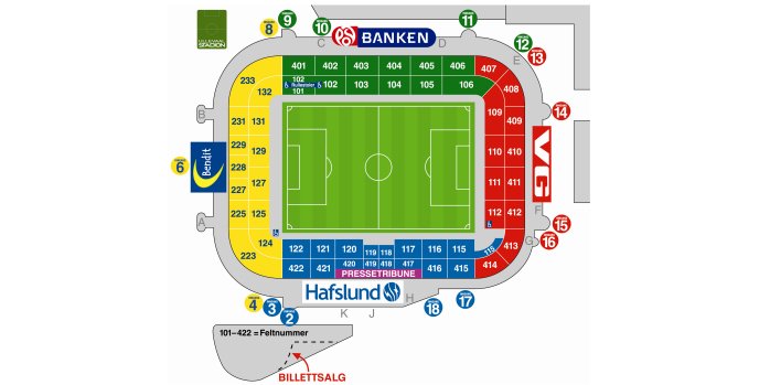 Стадион-проведения событий Уллевол (Ullevaal Stadium)