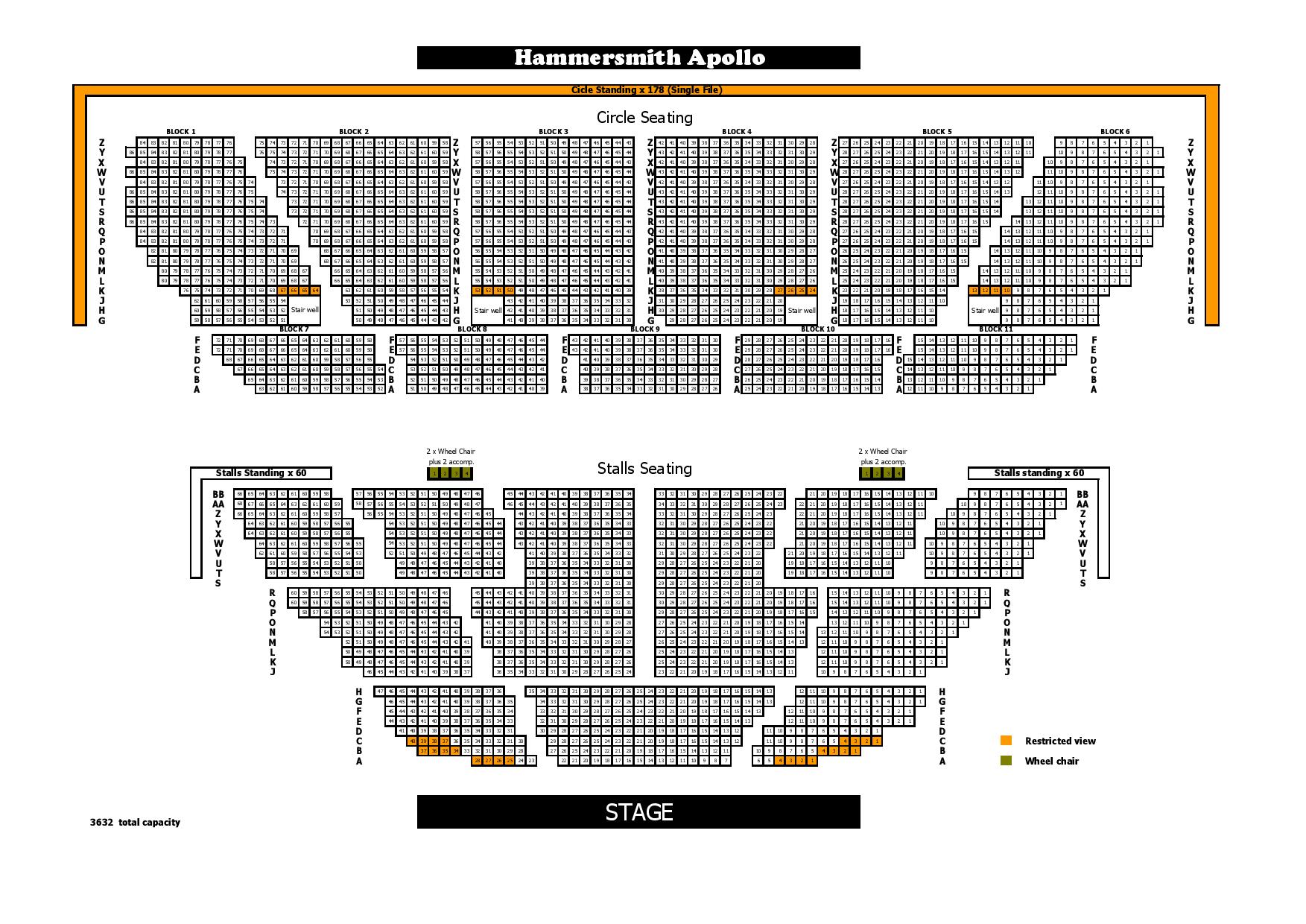 Стадион-проведения событий Hammersmith Apollo