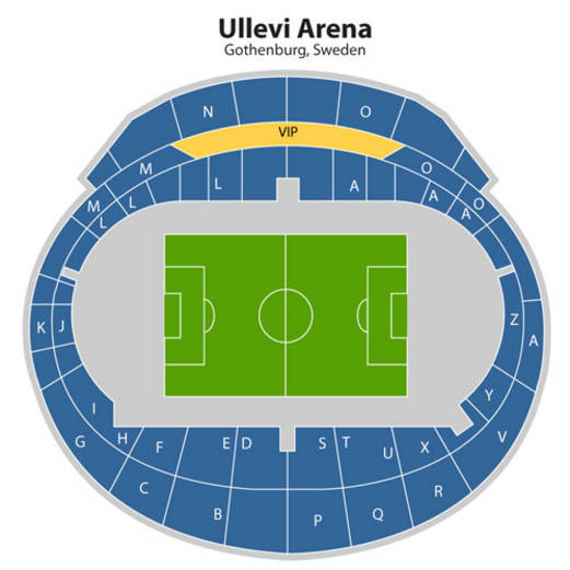 Стадион-проведения событий Ullevi