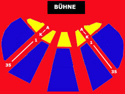 Стадион-проведения событий Freilichtbühne Großer Garten JUNGE GARDE