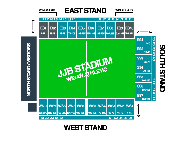 Стадион-проведения событий DW Stadium