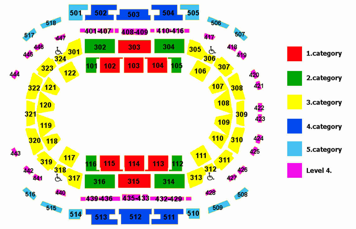 Стадион-проведения событий Ergo Arena