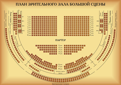 Стадион-проведения событий Главная сцена Театра драмы им. И.А. Гончарова