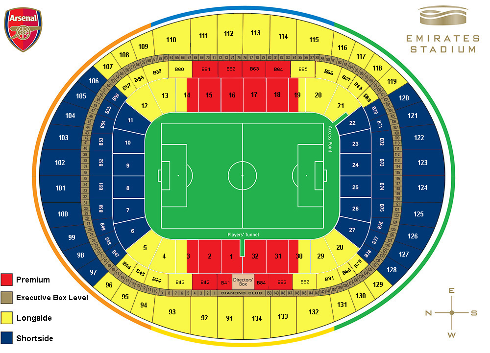 Стадион-проведения событий Эмирейтс (The Emirates Stadium)