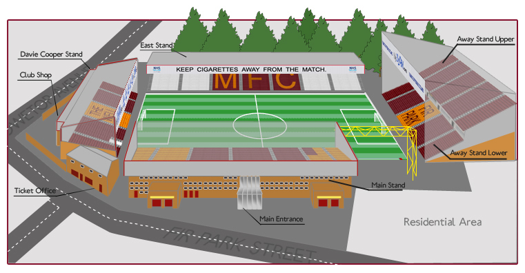 Стадион-проведения событий Фир Парк