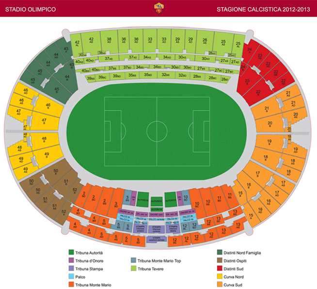 Стадион-проведения событий Стадио Олимпико (Stadio Olimpico)