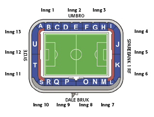 Стадион-проведения событий Акер