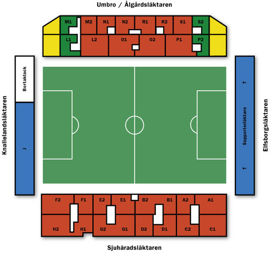Стадион-проведения событий Бурос-Арена