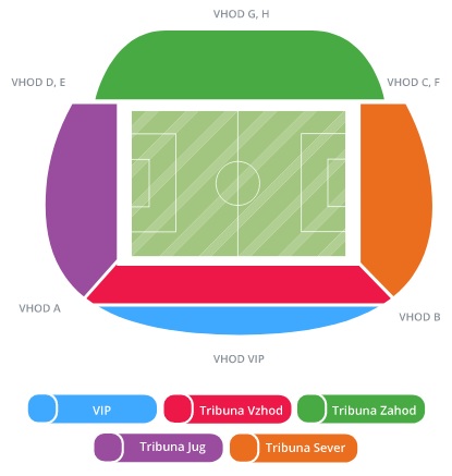 Стадион-проведения событий Людски врт