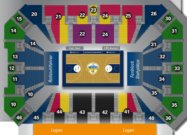 Стадион-проведения событий EWE Арена