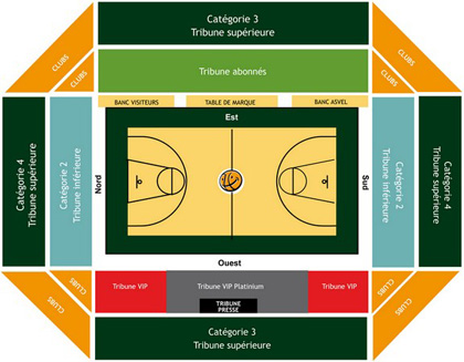 Стадион-проведения событий Астробаль (Astroballe)