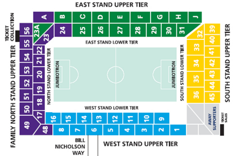 Стадион-проведения событий Уайт Харт Лейн (White Hart Lane)