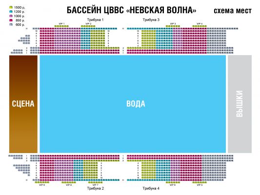 Стадион-проведения событий Центр водных видов спорта 