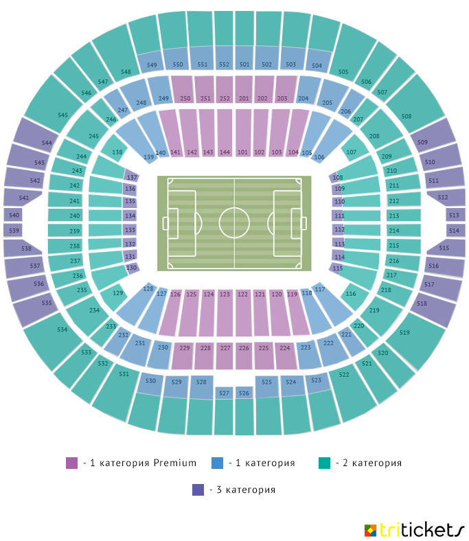 Стадион-проведения событий Уэмбли (Wembley Stadium)