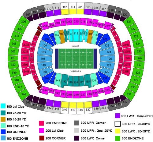 Стадион-проведения событий Метлайф (MetLife Stadium)