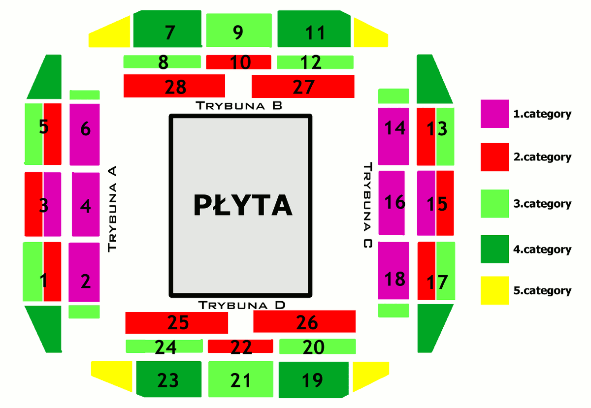Стадион-проведения событий Luczniczka