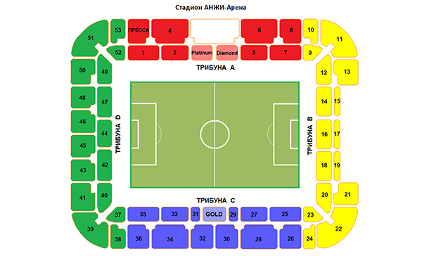 Стадион-проведения событий Анжи-Арена