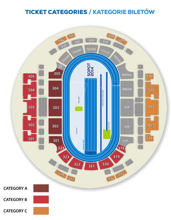 Стадион-проведения событий Ergo Arena (Sopot 2014)
